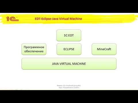 Видео: Анонс к курсу " Разработка  в системе 1C:Enterprise Development Tools"