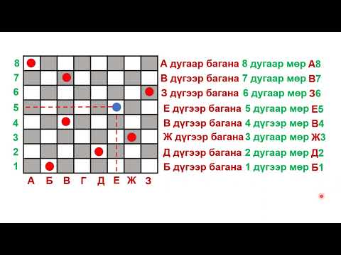 Видео: 2р анги Математик "Байршил хөдөлгөөнийг таних"
