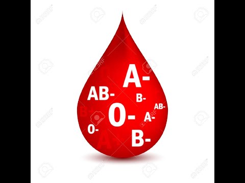 Видео: Конфликт по группе крови. Родильный дом №1 г. Тулы. Суслова Анастасия Евгеньевна