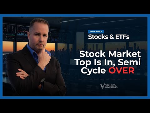 Видео: Фондовый рынок достиг пика, полуфабрикаты достигли пика в этом цикле, ожидается серьёзная коррекция