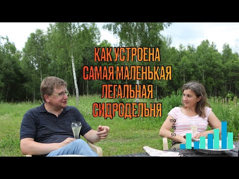 Видео: Как устроено самое маленькое легальное производство сидра