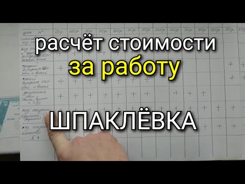 Видео: Расчёт цены на работу ПО ШПАКЛЁВКЕ. Как ГРАМОТНО рассчитать? Шпаклевка стен и потолков.
