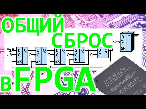 Видео: FPGA (ПЛИС) - Вопросы общего сброса