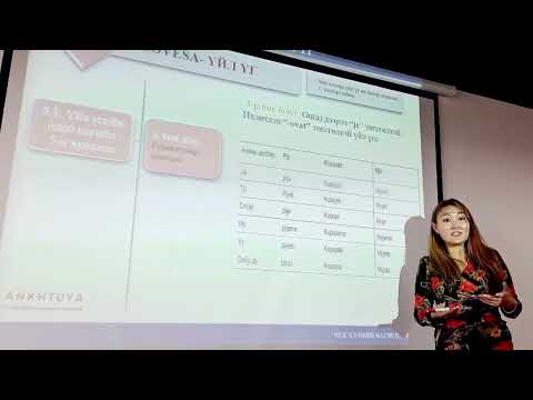 Видео: 🇲🇳ҮЙЛ ҮГ Одоо цаг   🇨🇿SLOVESA Přítomný čas