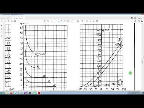 Видео: Новый проект эффективной CLC АМ модуляции от UA1DZ.