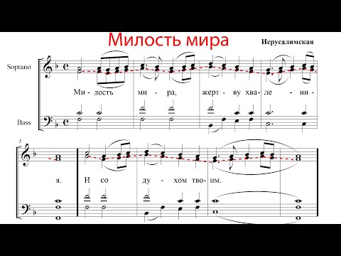 Видео: Милость мира Иерусалимская - Альтовая партия