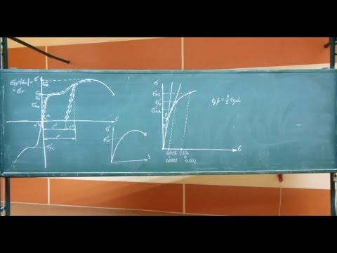 Видео: Сопротивление материалов. Лекция 5 (упруго-пластическое растяжение/сжатие).