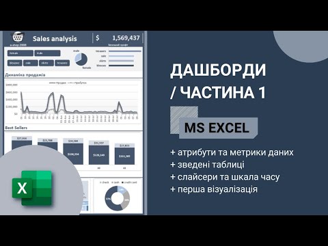 Видео: #3-1. Дашборди в Excel. Задіємо найважливіший інструмент аналітика - зведені таблиці.