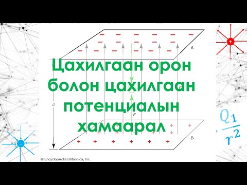 Видео: Цахилгаан орон ба цахилгаан потенциалын хамаарал