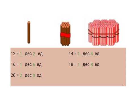 Видео: математика 2 класс Числа от 0 до 10. Числа от 11 до 20. Круглые десятки и 100