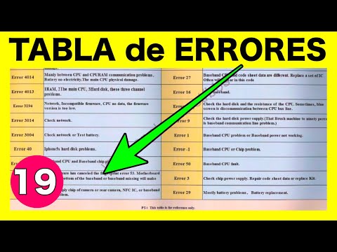 Видео: Таблица ошибок в iPhone