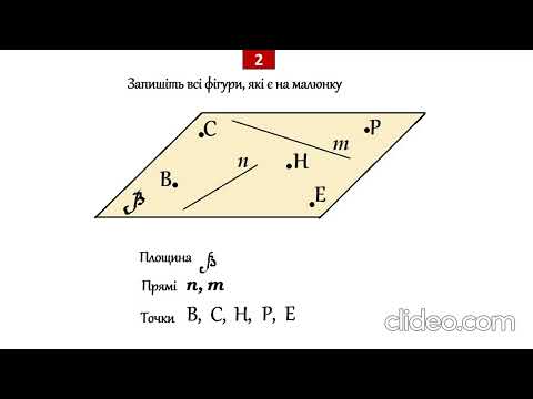 Видео: «Імена» точок, прямих, площин. Взаємне розміщення прямої і точки. Аксіома