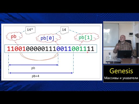 Видео: Практика языка C (МФТИ, 2023-2024). Углубление пройденного: логическая память и виртуальная память.