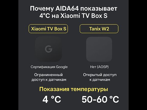 Видео: ❄️ Почему на Xiaomi не видно температуру процессора?🔥 Проверяем на Tanix W2 и Xiaomi Mi Box S