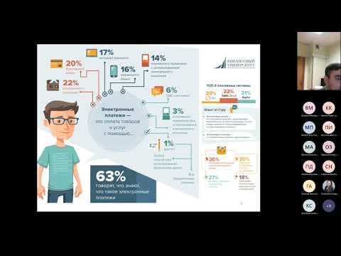 Видео: Тема 19.  Цифровизация в платежных системах