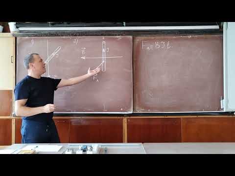 Видео: 9, 11 клас. Сила Ампера. Розв'язування задач.