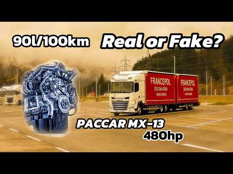 Видео: ЭКОНОМИЧНОСТЬ DAF XG 2025: тест на 1350 км с ПОЛНОЙ НАГРУЗКОЙ