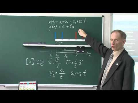 Видео: Рівномірний прямолінійний рух