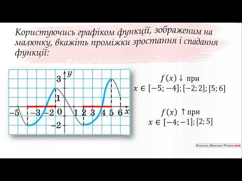 Видео: Монотонність, парність і непарність функцій