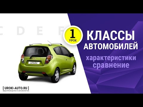 Видео: Урок 1 - классы автомобилей, буквенные характеристики, видеокурс "Как выбрать автомобиль"