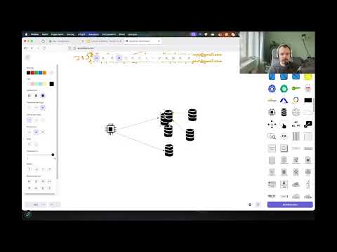 Видео: ХТС2025 5. Масштабування продовження. Шардинг. Фільтр Блюма. Узгоджене хешування