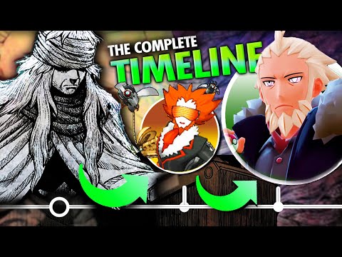 Видео: Полная 3000-летняя история Калоса