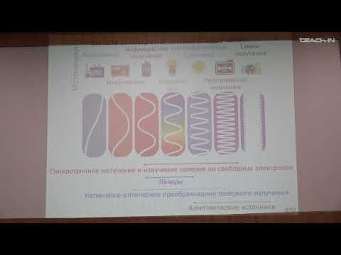 Видео: Стремоухов С.Ю. - Ультракороткие световые импульсы - 1. Современные источники когерентного излучения