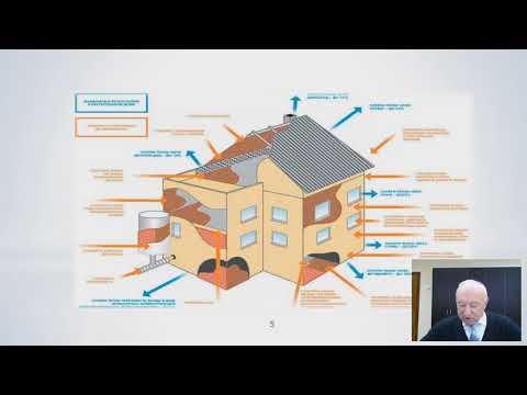 Видео: Гигиенические требования к микроклимату жилых и общественных зданий