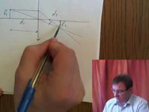 Видео: Оптика. Линзы. Теория и решение задач ЕГЭ.