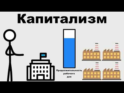 Видео: Капитализм — это увеличение интенсивности труда