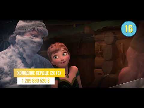 Видео: Үздік фильмдер топ 30  | Топ фильмов