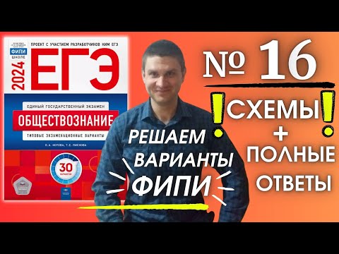 Видео: Полный разбор 16 варианта фипи Котова Лискова | ЕГЭ по обществознанию 2024 | Владимир Трегубенко