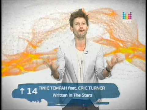 Видео: 6 03 2011 TopHit Чарт