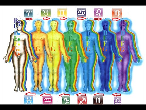 Видео: Лунные узлы в 12 доме