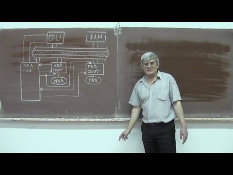 Видео: Лекция 279.  Прямой доступ к памяти
