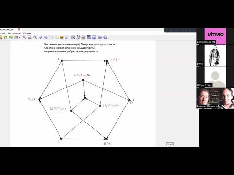 Видео: Граф Петерсена, нарисованный по-новому
