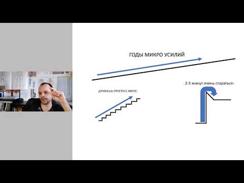 Видео: Как учиться танго эффективно