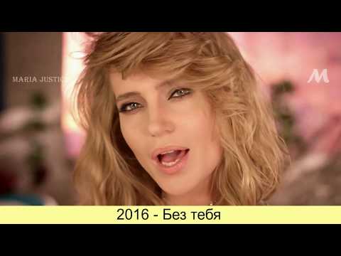 Видео: Глюкоза - Музыкальная Эволюция (2002-2017) (все клипы)