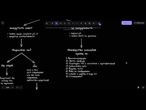 Видео: Как получить первый опыт в IT, если опыта ноль