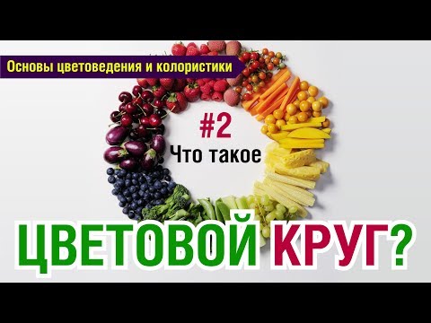 Видео: ЧТО ТАКОЕ ЦВЕТОВОЙ КРУГ. САМЫЕ ИЗВЕСТНЫЕ ЕГО АВТОРЫ