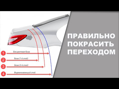 Видео: Какой переходной растворитель лучше для переходов