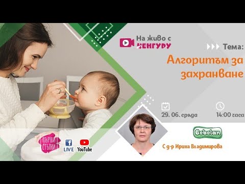 Видео: Алгоритъм за захранване