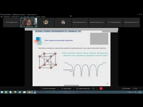 Видео: Зонная теория пр-ти тв. т. Проводники, диэлектрики и полупроводники с точки зрения зонной теории.