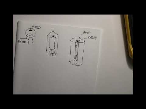 Видео: Что такое радиолампа?