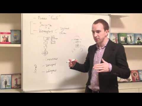 Видео: Технология создания тренинга