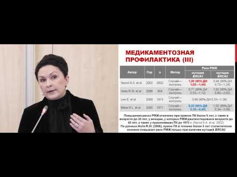 Видео: Здоровые женщины носительницы мутации в генах BRCA 1/2: наблюдение или хирургическая тактика?