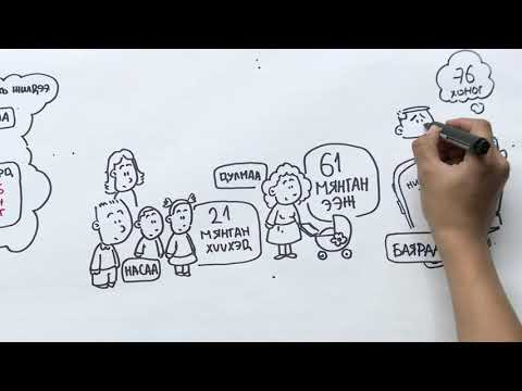 Видео: Бүгдээрээ нийгмийн даатгал төлөхөө больчихвол ер нь яах вэ?