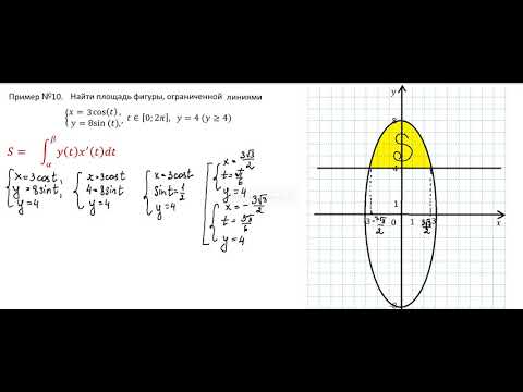 Видео: Площади 10