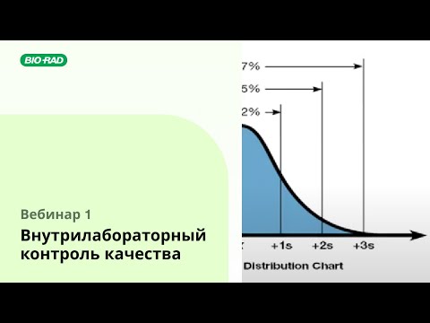 Видео: Вебинар 1. Внутрилабораторный контроль качества.