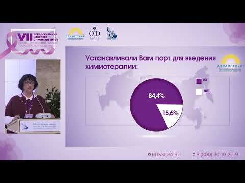 Видео: Боровова И.В. | Результаты опроса по изучению оказания онкологической помощи